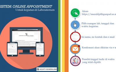 PEMANFAATAN APLIKASI FREE ONLINE APPOINTMENT