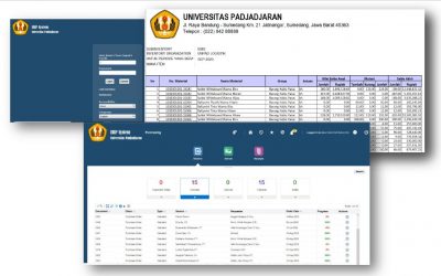 Pengembangan Executive Summary dan Reporting System  Manajemen Inventory