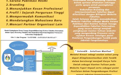 Model Peningkatan Peran Tenaga Kependidikan bagi Website Fakultas Peternakan