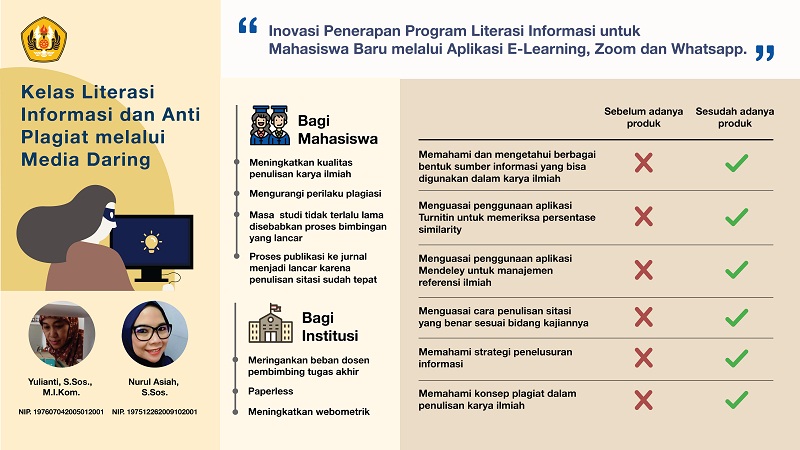 KELAS Literasi Informasi & ANTI PLAGIAT  melalui Media Daring