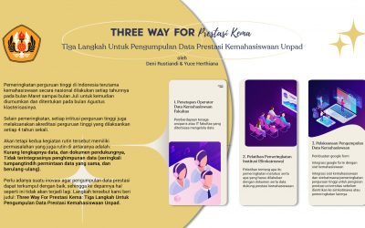 Three Way For Prestasi Kema