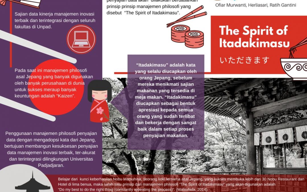 The Spirit of Itadakimasu