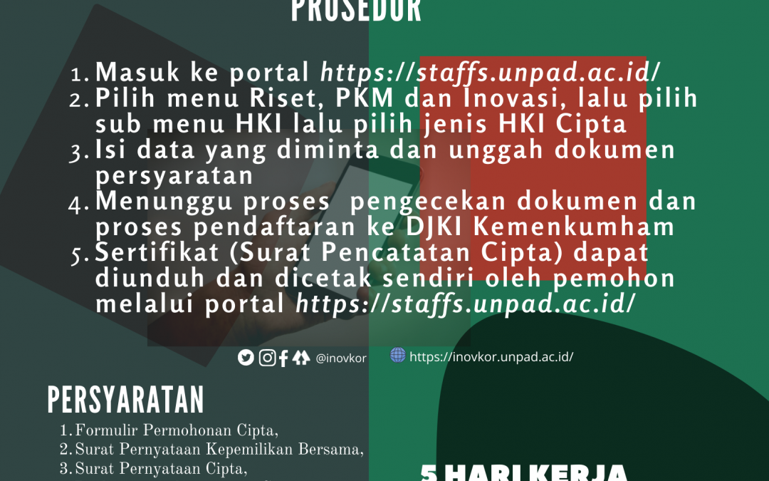ALUR AJUAN CIPTA