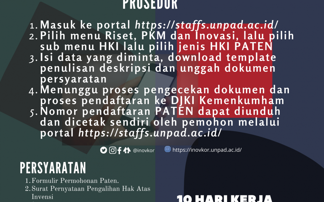 ALUR AJUAN PATEN